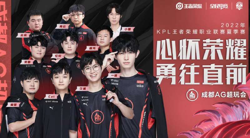 价最高的球 价最高的球