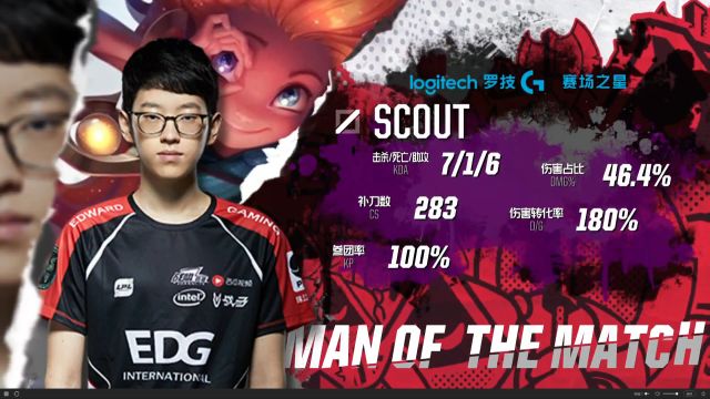 季实现20 季实现20