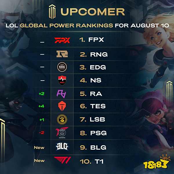 是他们成功 是他们成功