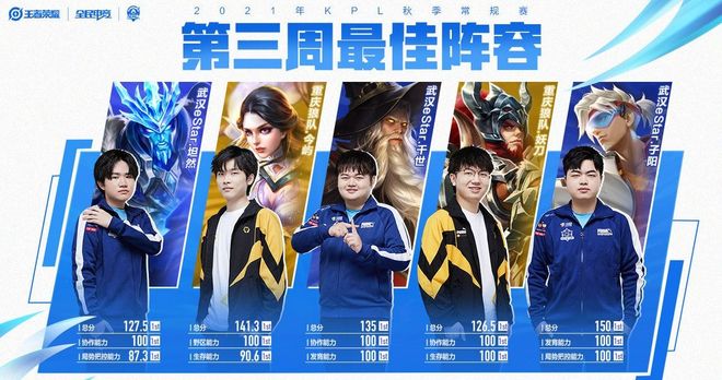 和技战术水 和技战术水