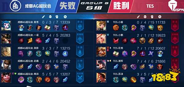 组充满激情